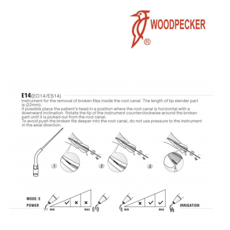 Insert ED14 -  DTE WOODPECKER 2