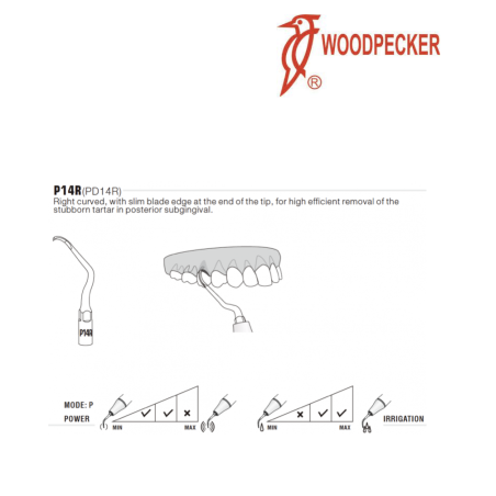 Insert PD14R - DTE WOODPECKER