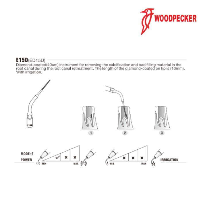 Insert ED15D - DTE WOODPECKER