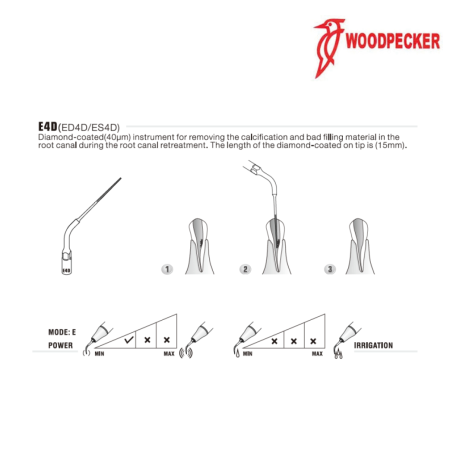 Insert ED4D - DTE WOODPECKER 2