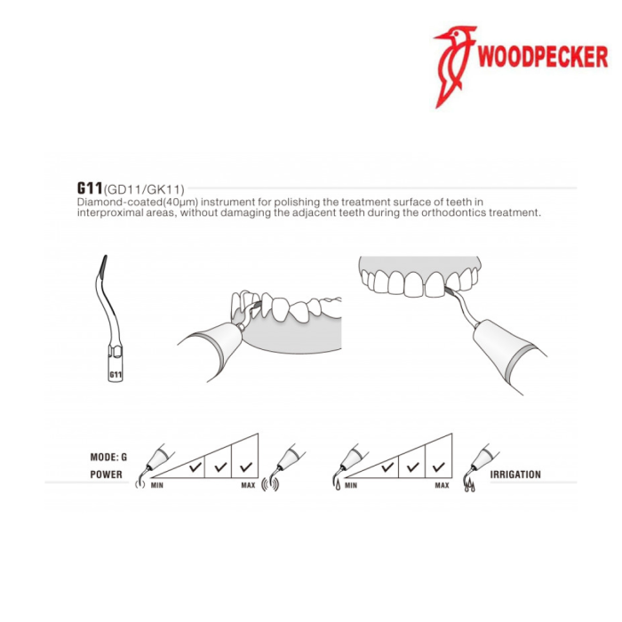 Insert GD11 - DTE WOODPECKER